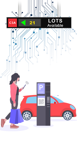 parking machines